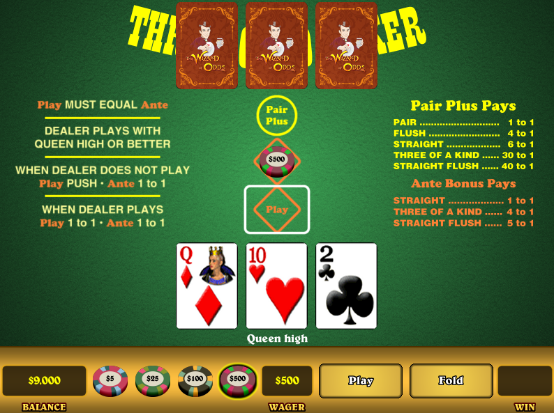 3 Card Poker House Advantage
